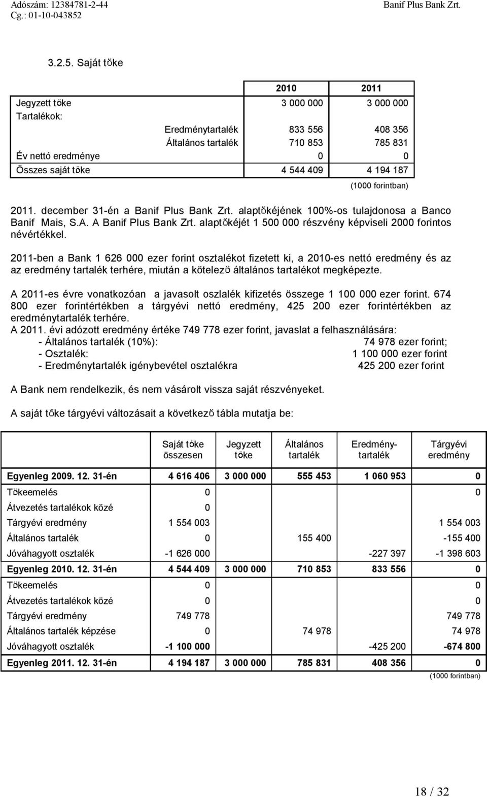 2011-ben abank 1626 000 ezer forint osztalékot fizetett ki, a2010-es nettó eredmény és az az eredmény tartalék terhére, miután a kötelez általános tartalékot megképezte.