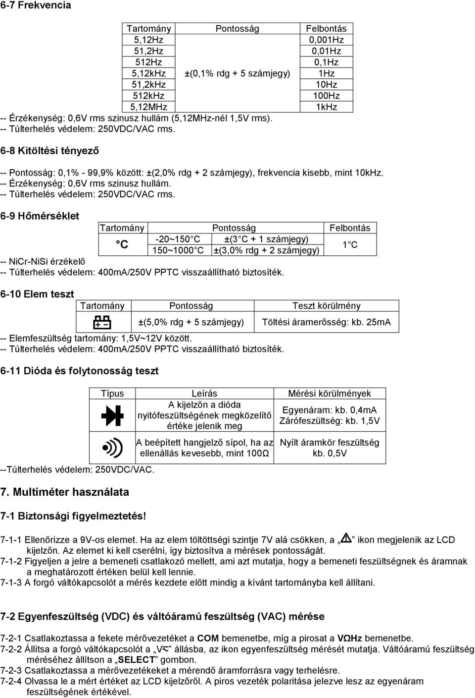 -- Érzékenység: 0,6V rms szinusz hullám. -- Túlterhelés védelem: 250VDC/VAC rms.