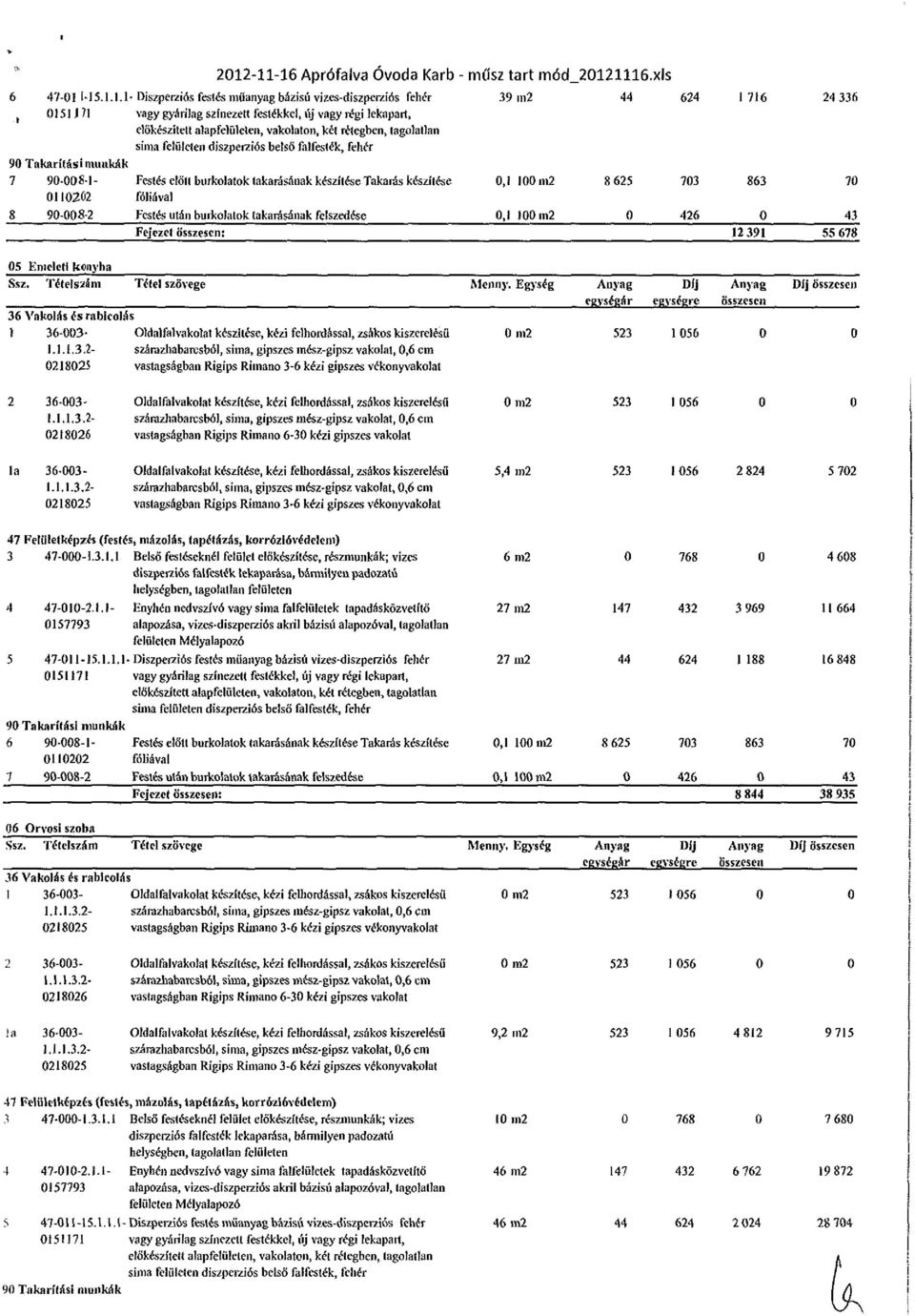 takarásának készítése Takarás készítése,1 1m2,1 1 m2 8 625 73 863 7 43 Fejezet : 12 391 55 678 39 ni2 44 624 1716 24 336 5 Emelcli konyha Ssz. Tételszám Tétel szövege Menny.