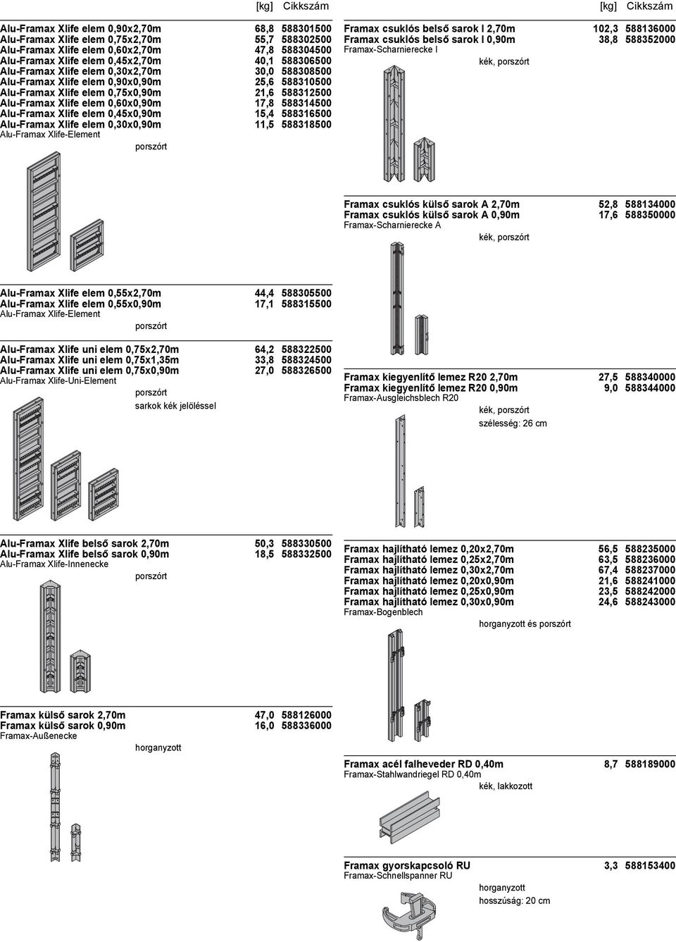 588312500 Alu-Framax Xlife elem 0,60x0,90m 17,8 588314500 Alu-Framax Xlife elem 0,45x0,90m 15,4 588316500 Alu-Framax Xlife elem 0,30x0,90m 11,5 588318500 Alu-Framax Xlife-Element Framax csuklós belső