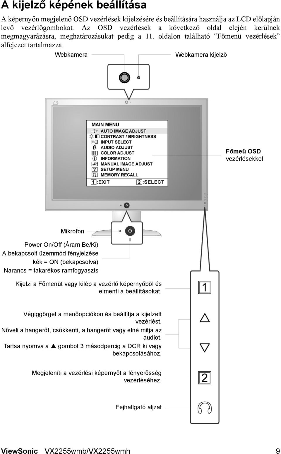 Webkamera Webkamera kijelző Főmeü OSD vezérlésekkel Mikrofon Power On/Off (Áram Be/Ki) A bekapcsolt üzemmód fényjelzése kék = ON (bekapcsolva) Narancs = takarékos ramfogyaszts Kijelzi a Főmenüt vagy