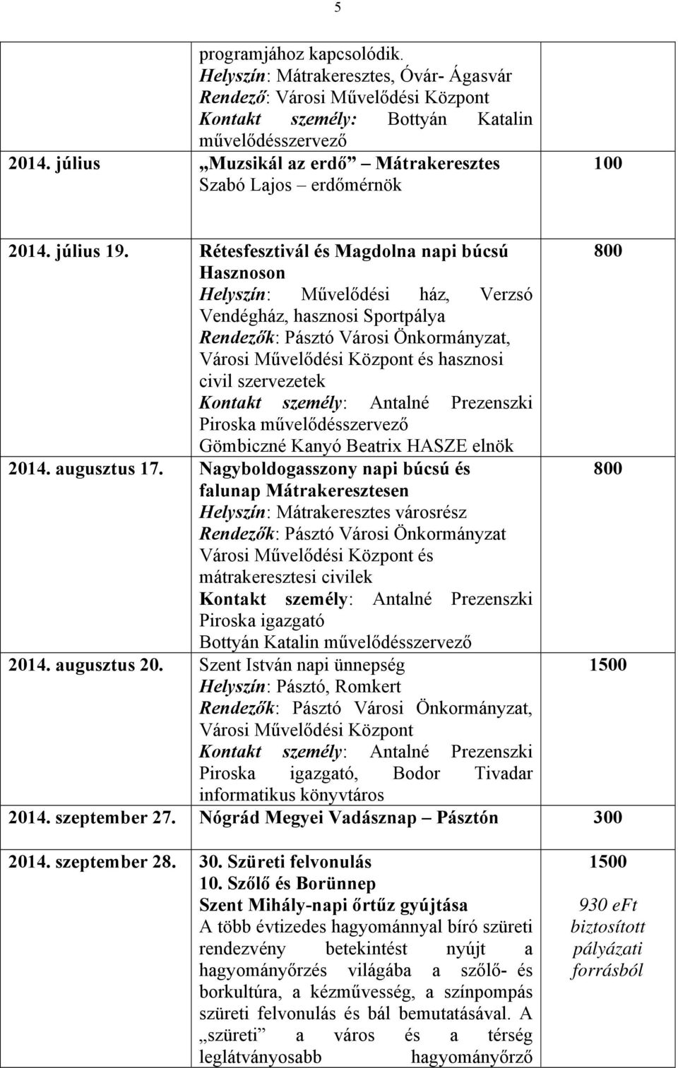 Rétesfesztivál és Magdolna napi búcsú 800 Hasznoson Helyszín: Művelődési ház, Verzsó Vendégház, hasznosi Sportpálya és hasznosi civil szervezetek Piroska művelődésszervező Gömbiczné Kanyó Beatrix