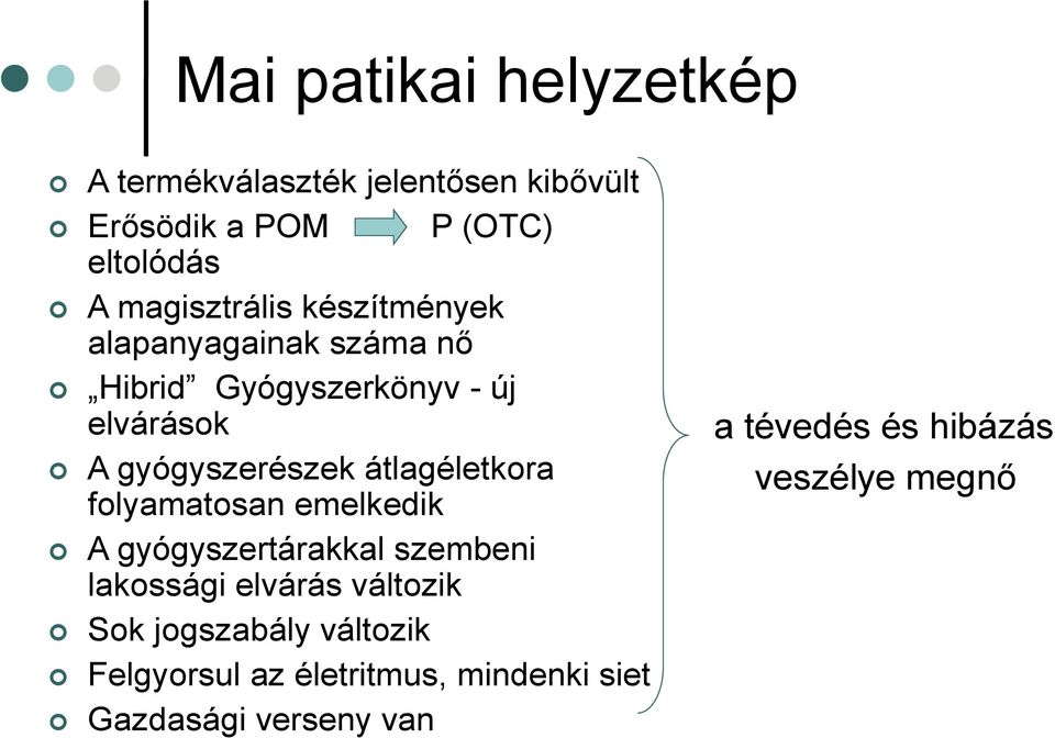 átlagéletkora folyamatosan emelkedik A gyógyszertárakkal szembeni lakossági elvárás változik Sok