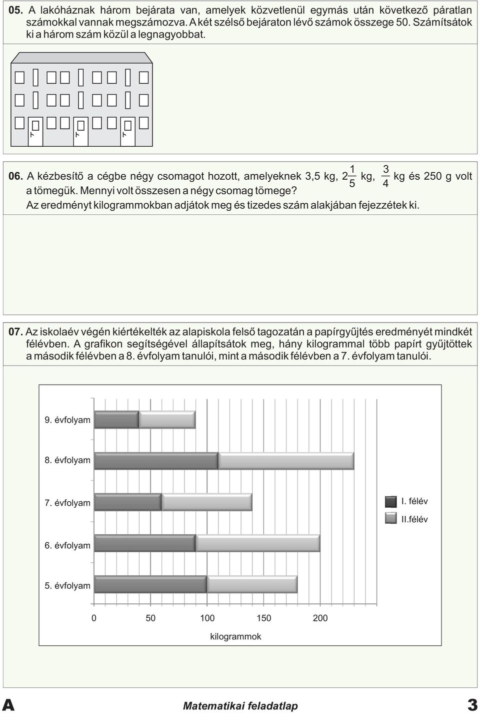 z eredményt kilogrmmokn djátok meg és tizedes szám lkján fejezzétek ki. 07. z iskolév végén kiértékelték z lpiskol felsõ tgoztán ppírgyûjtés eredményét mindkét féléven.