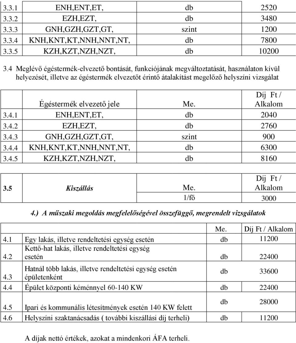 4.2 EZH,EZT, db 2760 3.4.3 GNH,GZH,GZT,GT, szint 900 3.4.4 KNH,KNT,KT,NNH,NNT,NT, db 6300 3.4.5 KZH,KZT,NZH,NZT, db 8160 3.5 Kiszállás 1/fő 3000 4.