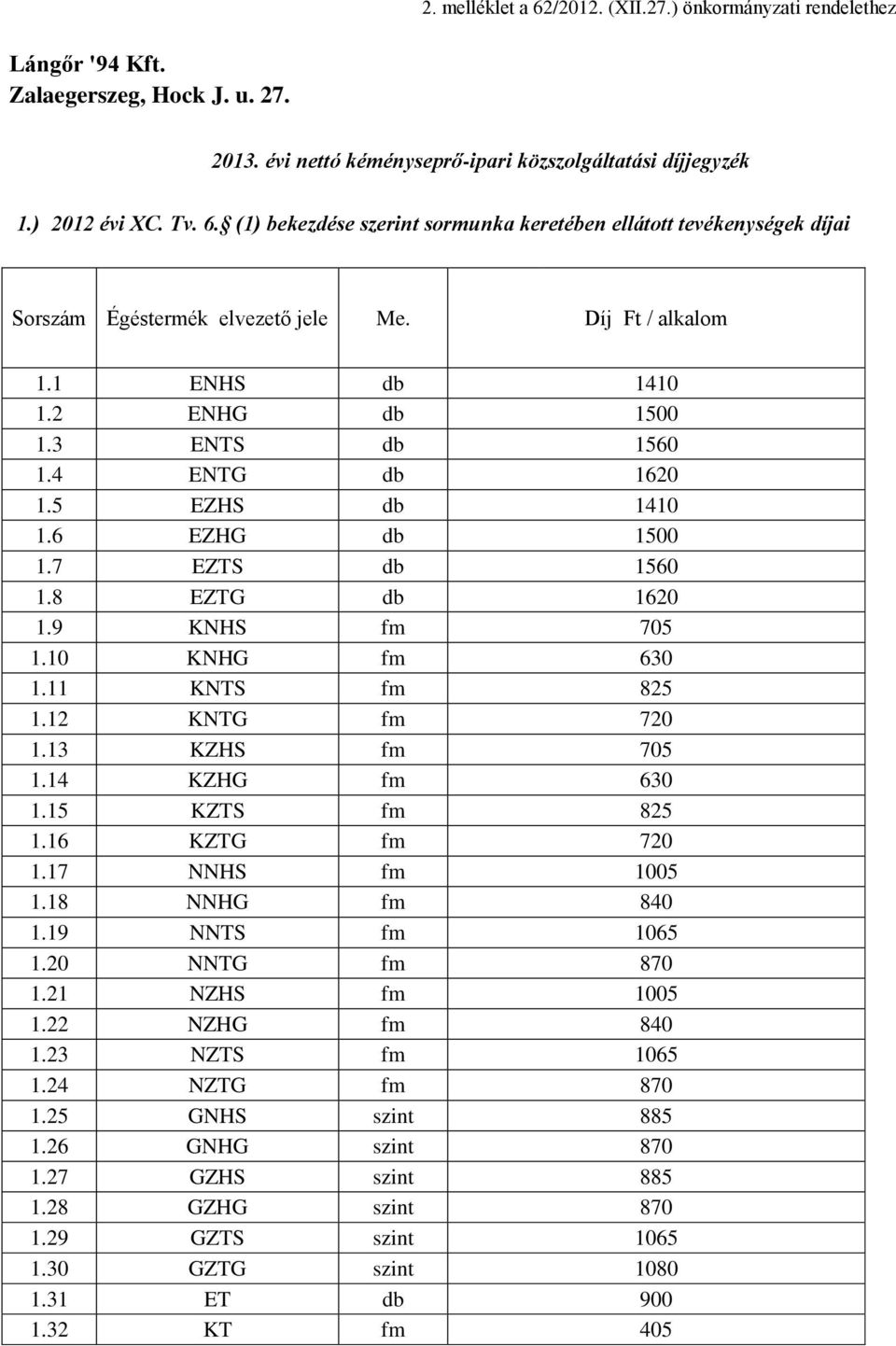 12 KNTG fm 720 1.13 KZHS fm 705 1.14 KZHG fm 630 1.15 KZTS fm 825 1.16 KZTG fm 720 1.17 NNHS fm 1005 1.18 NNHG fm 840 1.19 NNTS fm 1065 1.20 NNTG fm 870 1.21 NZHS fm 1005 1.22 NZHG fm 840 1.