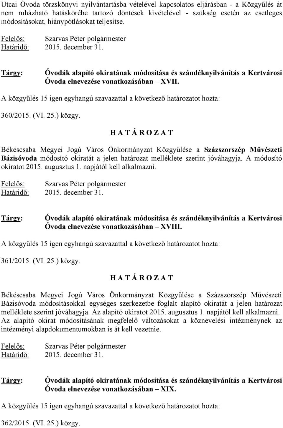 A közgyűlés 15 igen egyhangú szavazattal a következő határozatot hozta: 360/2015. (VI. 25.) közgy.