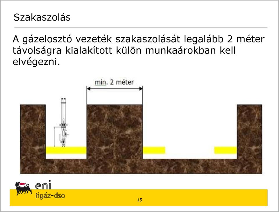 2 méter távolságra kialakított