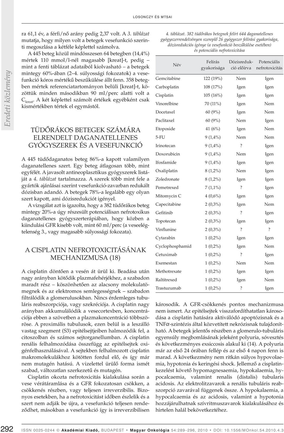 súlyossági fokozatok) a vesefunkció kóros mértékû beszûkülése állt fenn. 358 betegben mértek referenciatartományon belüli [kreat]-t, közöttük minden másodikban 90 ml/perc alatti volt a C kreat.