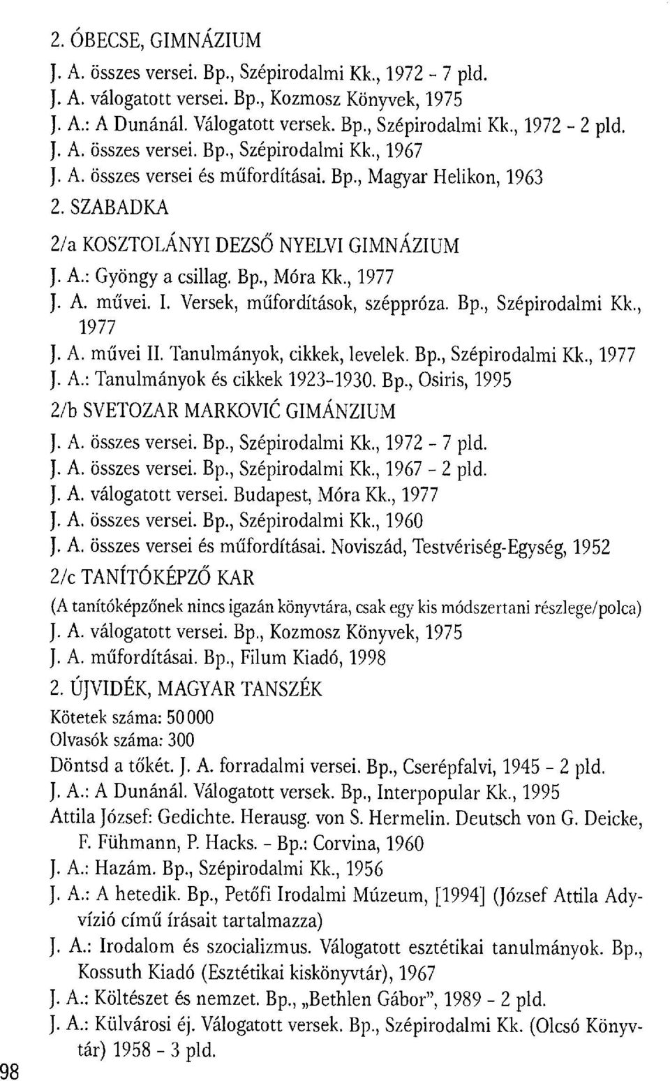 Versek, műfordítások, széppróza. Bp., Szépirodalmi Kk., 1977 J. A. művei II. Tanulmányok, cikkek, levelek. Bp., Szépirodalmi Kk., 1977 J. A.: Tanulmányok és cikkek 1923-1930. Bp., Osiris, 1995 2/b SVETOZAR MARKOVI Ć GIMNNZIUM - 7 pld.