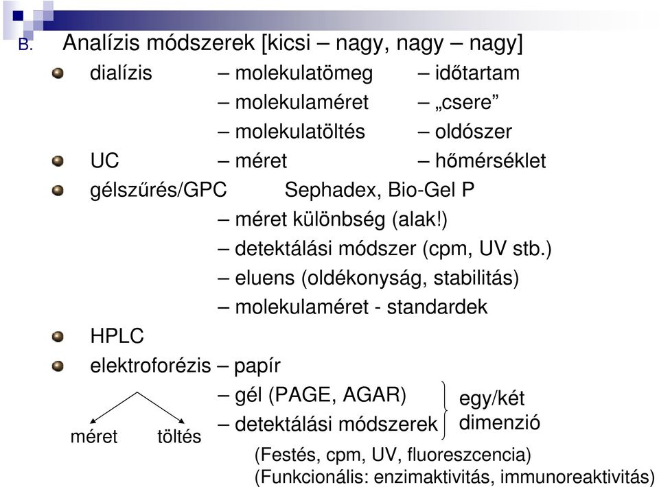(alak!) detektálási módszer (cpm, UV stb.