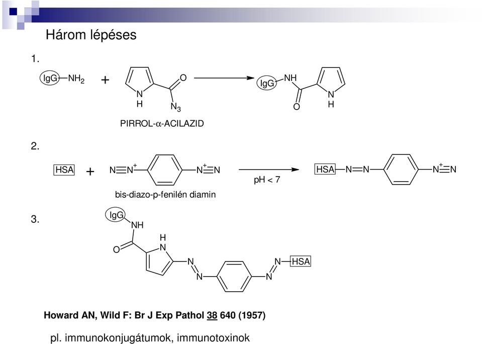 HA + + + ph < 7 HA + bis-diazo-p-fenilén diamin 3.