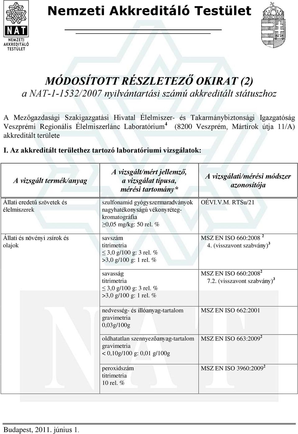 Az akkreditált területhez tartozó laboratóriumi vizsgálatok: Állati eredetû szövetek és élelmiszerek Állati és növényi zsírok és olajok szulfonamid gyógyszermaradványok nagyhatékonyságú