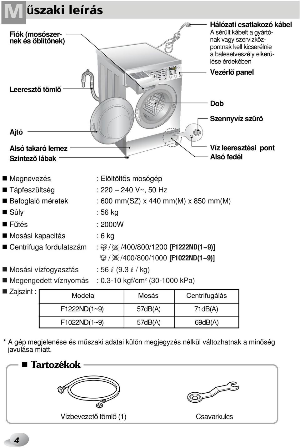 mm(sz) x 440 mm(m) x 850 mm(m) Súly : 56 kg Fıtés : 2000W Mosási kapacitás : 6 kg Centrifuga fordulatszám : / /400/800/1200 [F1222ND(1~9)] / /400/800/1000 [F1022ND(1~9)] Mosási vízfogyasztás : 56 (9.