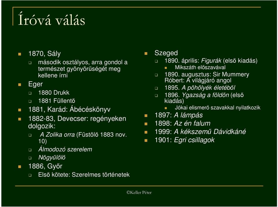 10) Álmodozó szerelem Nıgyőlölı 1886, Gyır Elsı kötete: Szerelmes történetek Szeged 1890. április: Figurák (elsı kiadás) Mikszáth elıszavával 1890.