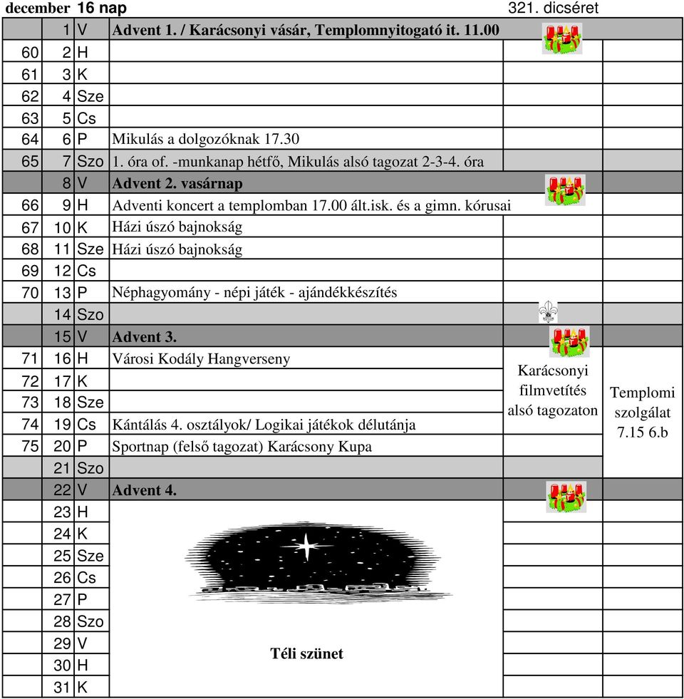 kórusai 67 10 K Házi úszó bajnokság 68 11 Sze Házi úszó bajnokság 69 12 Cs 70 13 P Néphagyomány - népi játék - ajándékkészítés 14 Szo 15 V Advent 3.