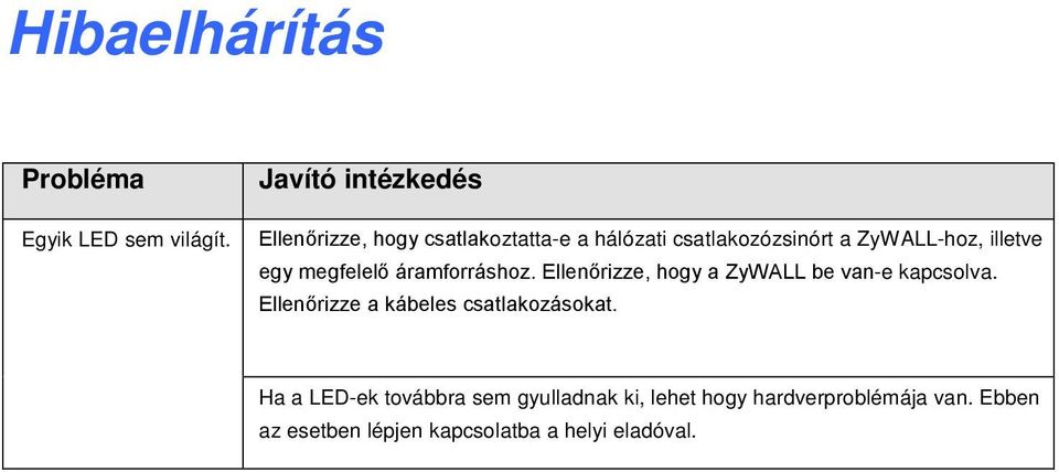 illetve egy megfelelő áramforráshoz. Ellenőrizze, hogy a ZyWALL be van-e kapcsolva.