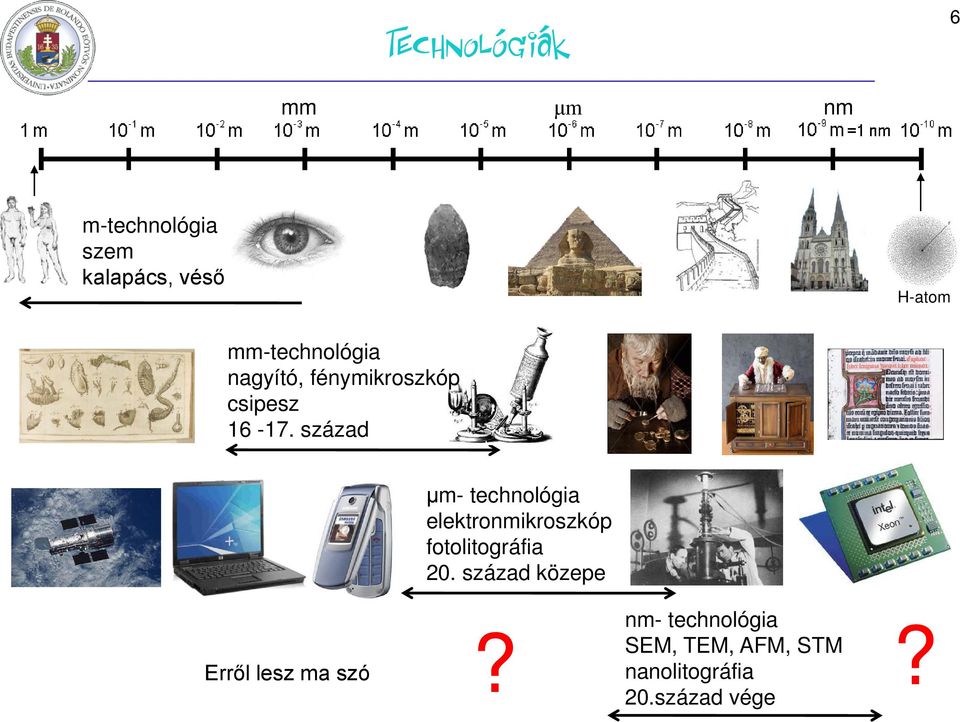 század μm- technológia elektronmikroszkóp fotolitográfia 20.