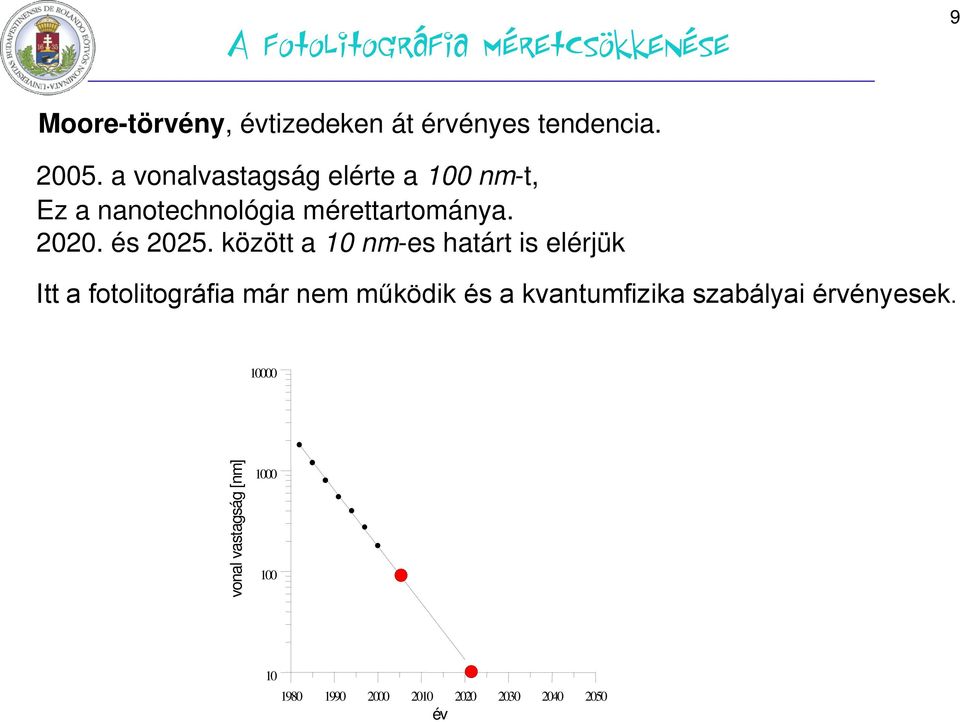 között a 10 nm-es határt is elérjük Itt a fotolitográfia már nem működik és a kvantumfizika