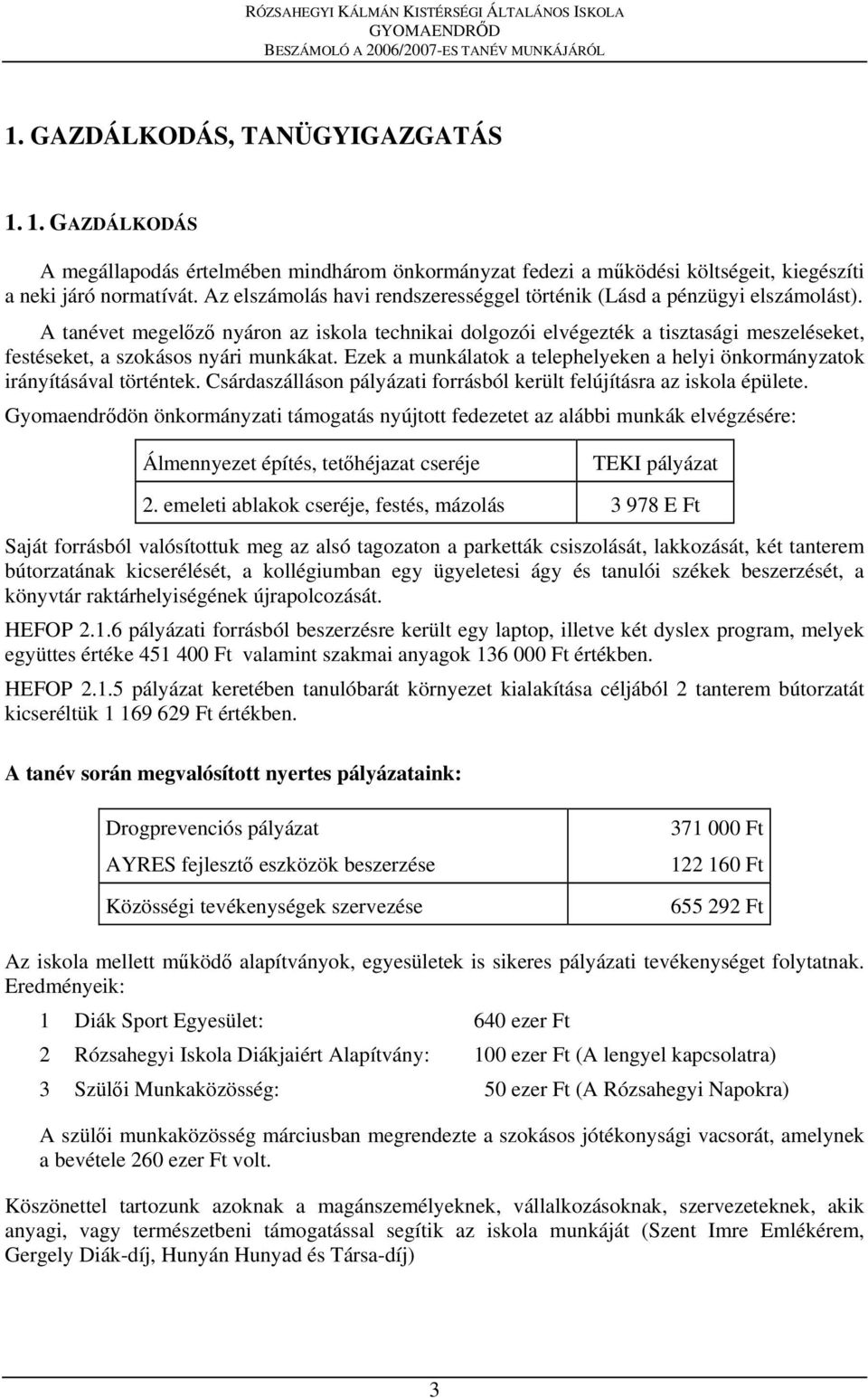 A tanévet megelőző nyáron az iskola technikai dolgozói elvégezték a tisztasági meszeléseket, festéseket, a szokásos nyári munkákat.
