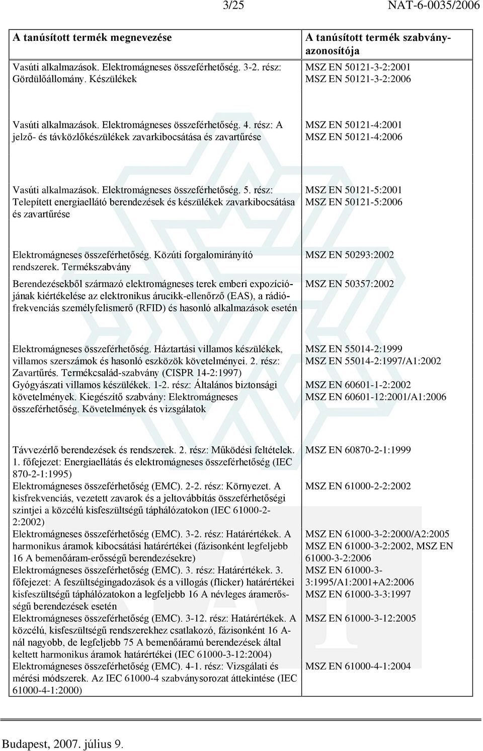 5. rész: Telepített energiaellátó berendezések és készülékek zavarkibocsátása és zavartûrése MSZ EN 50121-5:2001 MSZ EN 50121-5:2006 Elektromágneses összeférhetõség.