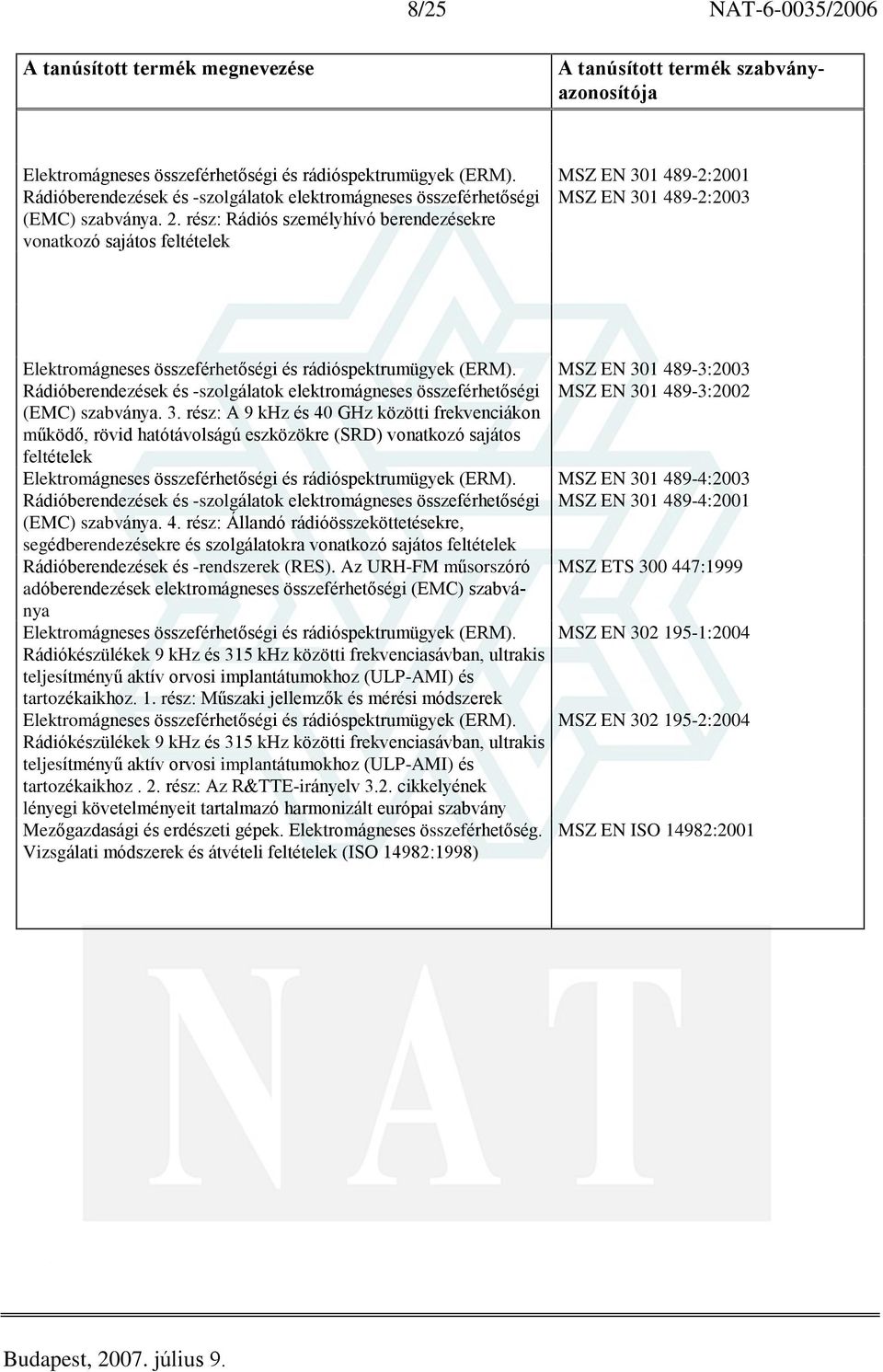 Rádióberendezések és -szolgálatok elektromágneses összeférhetõségi (EMC) szabványa. 3.