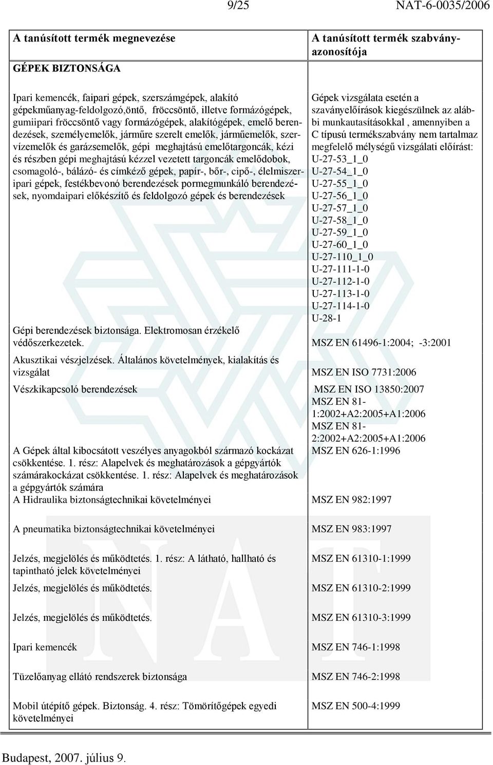 targoncák emelõdobok, csomagoló-, bálázó- és címkézõ gépek, papír-, bõr-, cipõ-, élelmiszeripari gépek, festékbevonó berendezések pormegmunkáló berendezések, nyomdaipari elõkészítõ és feldolgozó