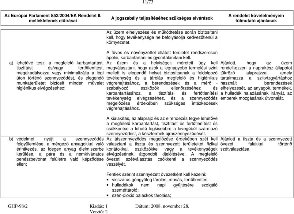 higiénikus elvégzéséhez; b) védelmet nyújt a szennyeződés felgyülemlése, a mérgező anyagokkal való érintkezés, az idegen anyag élelmiszerbe kerülése, a pára és a nemkívánatos penészbevonat felületre