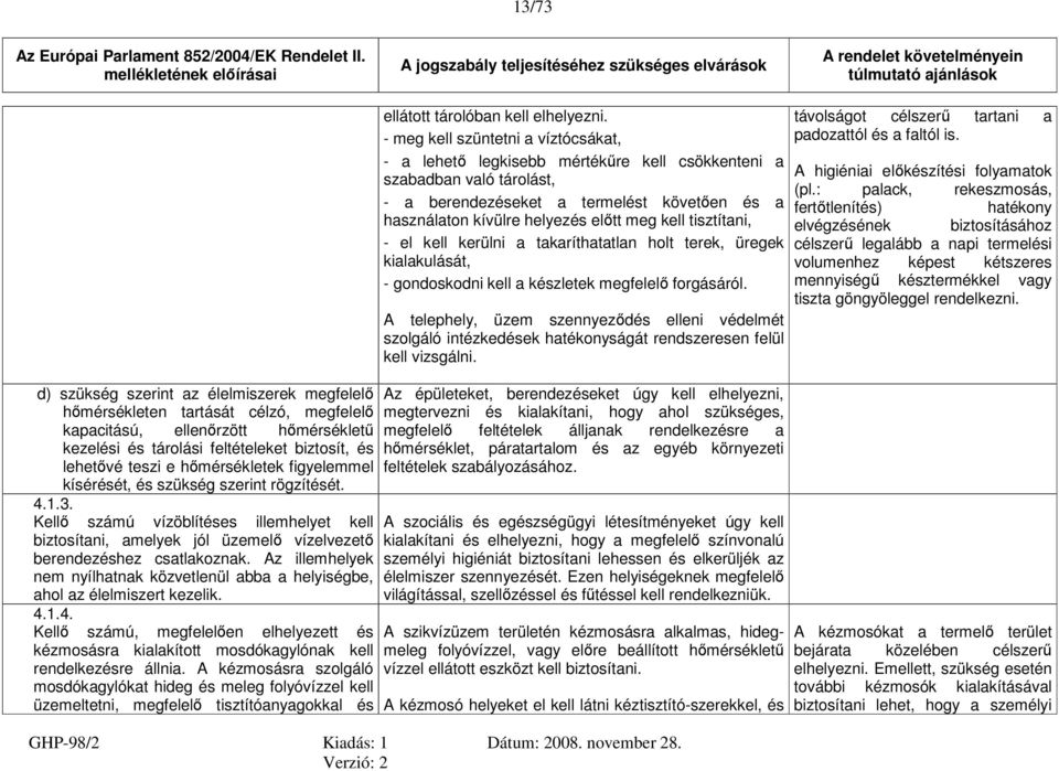 Az illemhelyek nem nyílhatnak közvetlenül abba a helyiségbe, ahol az élelmiszert kezelik. 4.1.4. Kellő számú, megfelelően elhelyezett és kézmosásra kialakított mosdókagylónak kell rendelkezésre állnia.