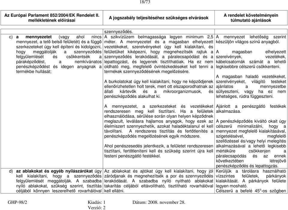 A szabadba nyíló ablakokat, szükség szerint, tisztítás céljából könnyen leszerelhető rovarhálóval szennyeződés. A szikvízüzem belmagassága legyen minimum 2,5 méter.