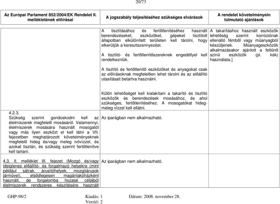 A tisztító és fertőtlenítő eszközöket és anyagokat csak az előírásoknak megfelelően lehet tárolni és az előállító utasításait betartva használni.