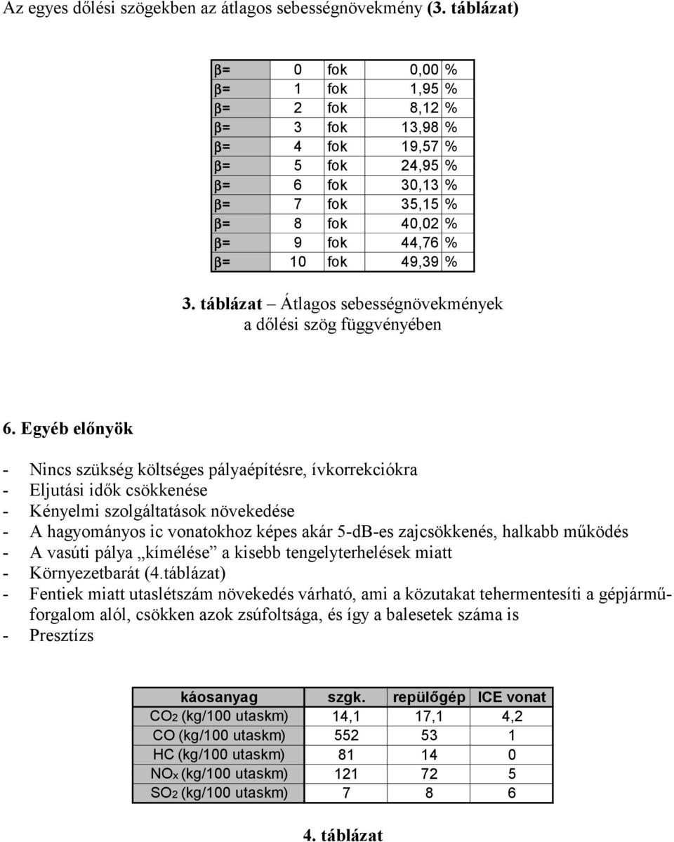 táblázat Átlagos sebességnövekmények a dőlési szög függvényében 6.