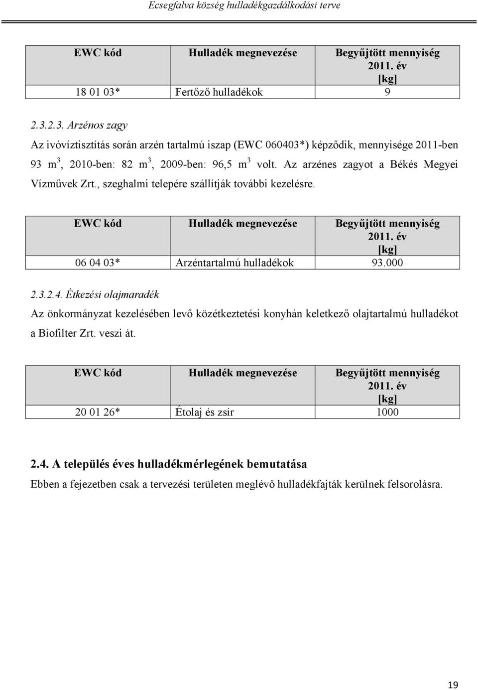 Az arzénes zagyot a Békés Megyei Vízművek Zrt., szeghalmi telepére szállítják további kezelésre. EWC kód Hulladék megnevezése Begyűjtött mennyiség 2011. év [kg] 06 04 03* Arzéntartalmú hulladékok 93.