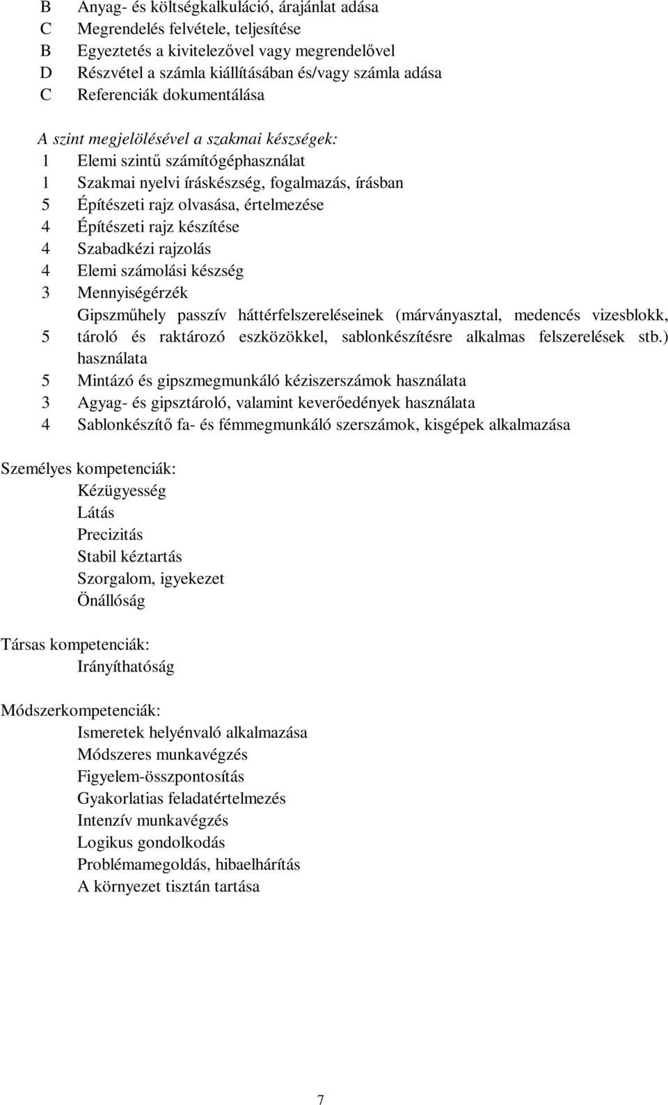 Építészeti rajz készítése 4 Szabadkézi rajzolás 4 Elemi számolási készség 3 Mennyiségérzék Gipszműhely passzív háttérfelszereléseinek (márványasztal, medencés vizesblokk, 5 tároló és raktározó