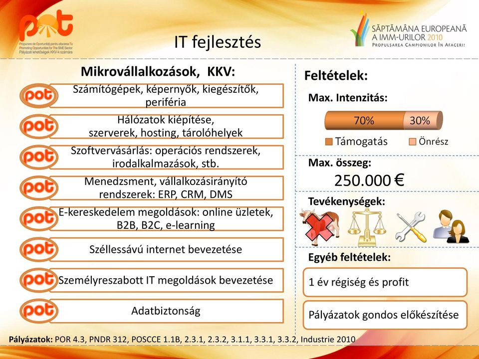 Menedzsment, vállalkozásirányító rendszerek: ERP, CRM, DMS E-kereskedelem megoldások: online üzletek, B2B, B2C, e-learning Széllessávú internet