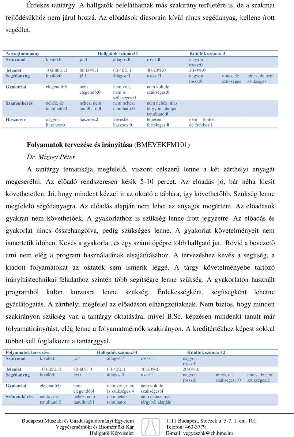 elegendő:3 nem elegendő:0 tanulható:2 hasznos:2 nem volt, nem :0 :0 más de érdekes:1 nem Folyamatok tervezése és irányítása (BMEVEKFM101) Dr.