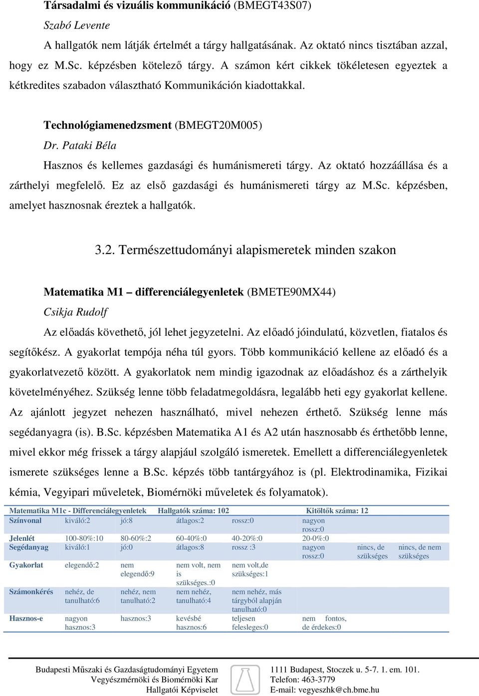 Pataki Béla Hasznos és kellemes gazdasági és humánmereti tárgy. Az oktató hozzáállása és a zárthelyi megfelelő. Ez az első gazdasági és humánmereti tárgy az M.Sc.