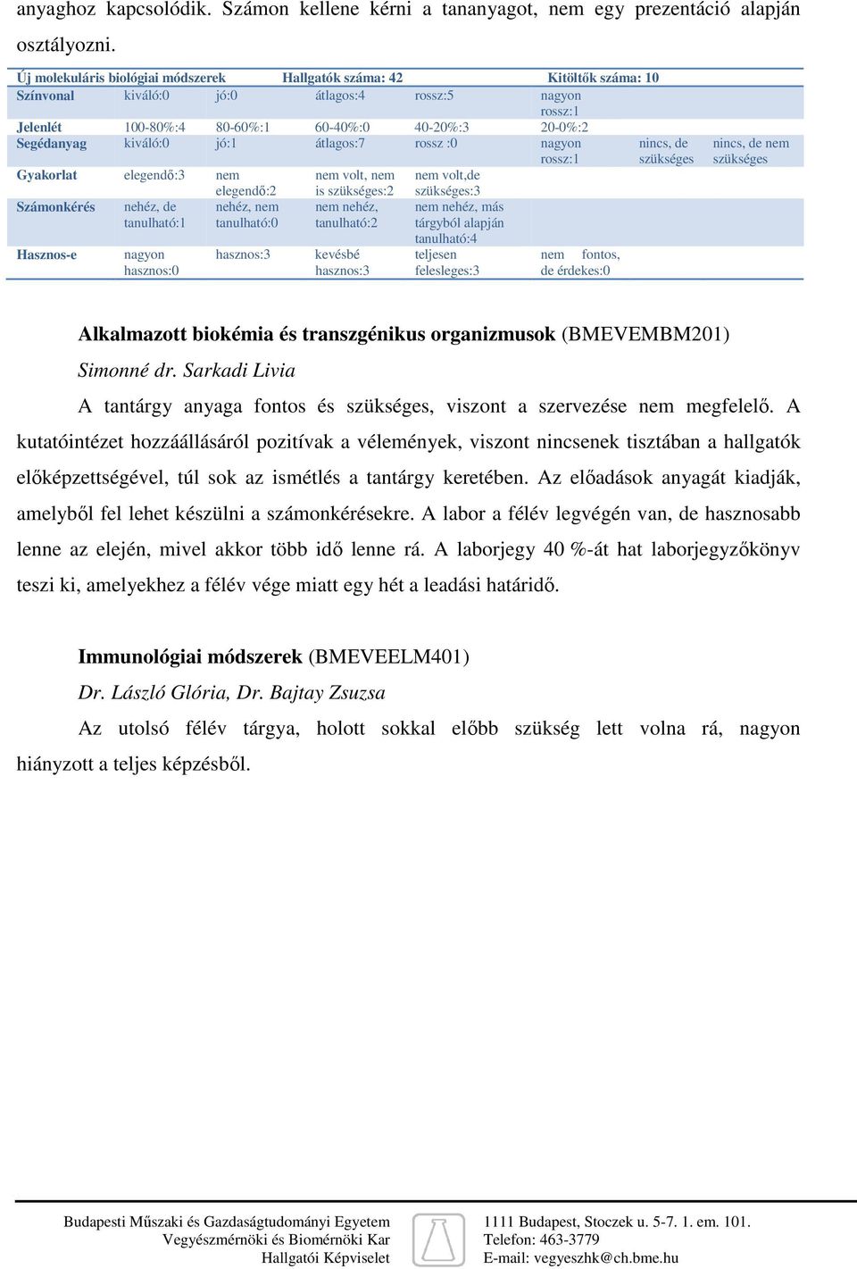 jó:1 átlagos:7 rossz :0 rossz:1 Gyakorlat elegendő:3 nem elegendő:2 :2 tanulható:2 :3 más tanulható:4 felesleges:3 nem Alkalmazott biokémia és transzgénikus organizmusok (BMEVEMBM201) Simonné dr.