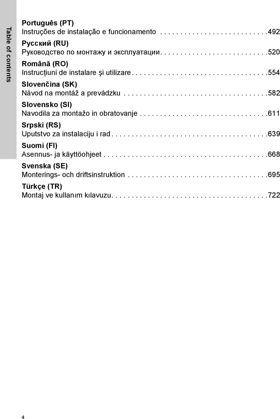 ...................................582 Slovensko (SI) Navodila za montažo in obratovanje................................611 Srpski (RS) Uputstvo za instalaciju i rad.