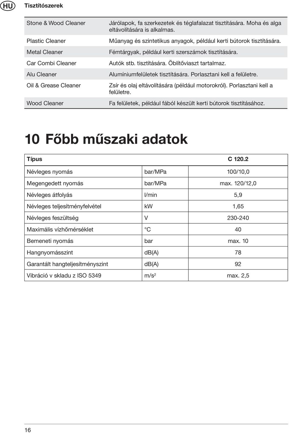 Alumíniumfelületek tisztítására. Porlasztani kell a felületre. Zsír és olaj eltávolítására (például motorokról). Porlasztani kell a felületre. Fa felületek, például fából készült kerti bútorok tisztításához.