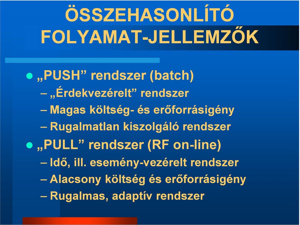 Rugalmatlan kiszolgáló rendszer PULL rendszer (RF on-line) Idő,