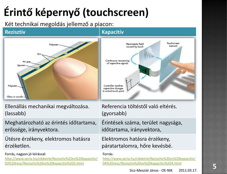 seria.hu/cikkeink/rezisztiv%20vs%20kapacitiv/ 03%20resz/Rezisztiv%20vs%20kapacitiv%203.html Referencia töltéstől való eltérés.