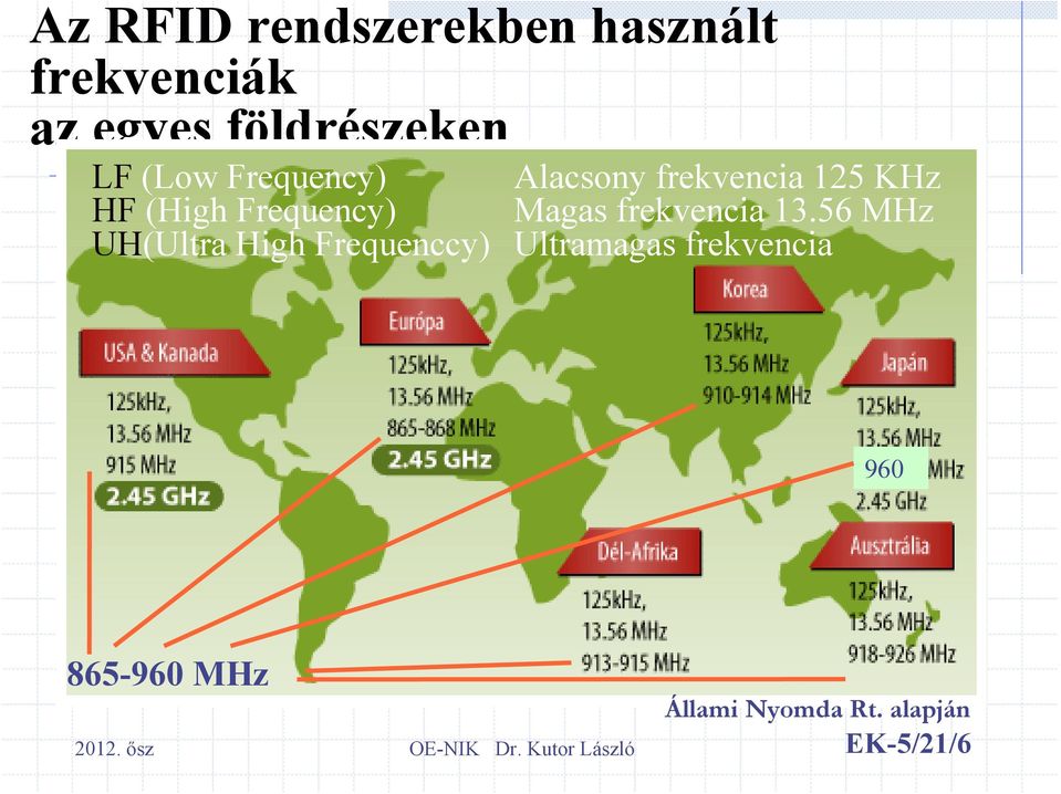 Frequency) Magas frekvencia 13.