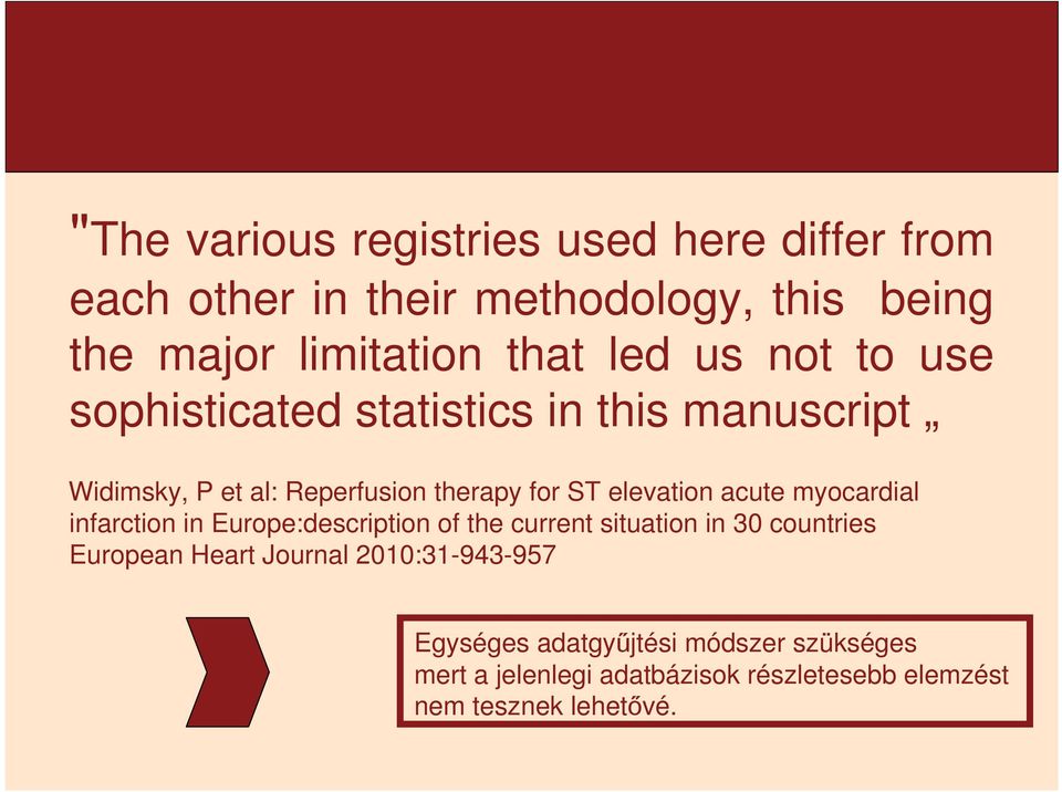 acute myocardial infarction in Europe:description of the current situation in 30 countries European Heart Journal