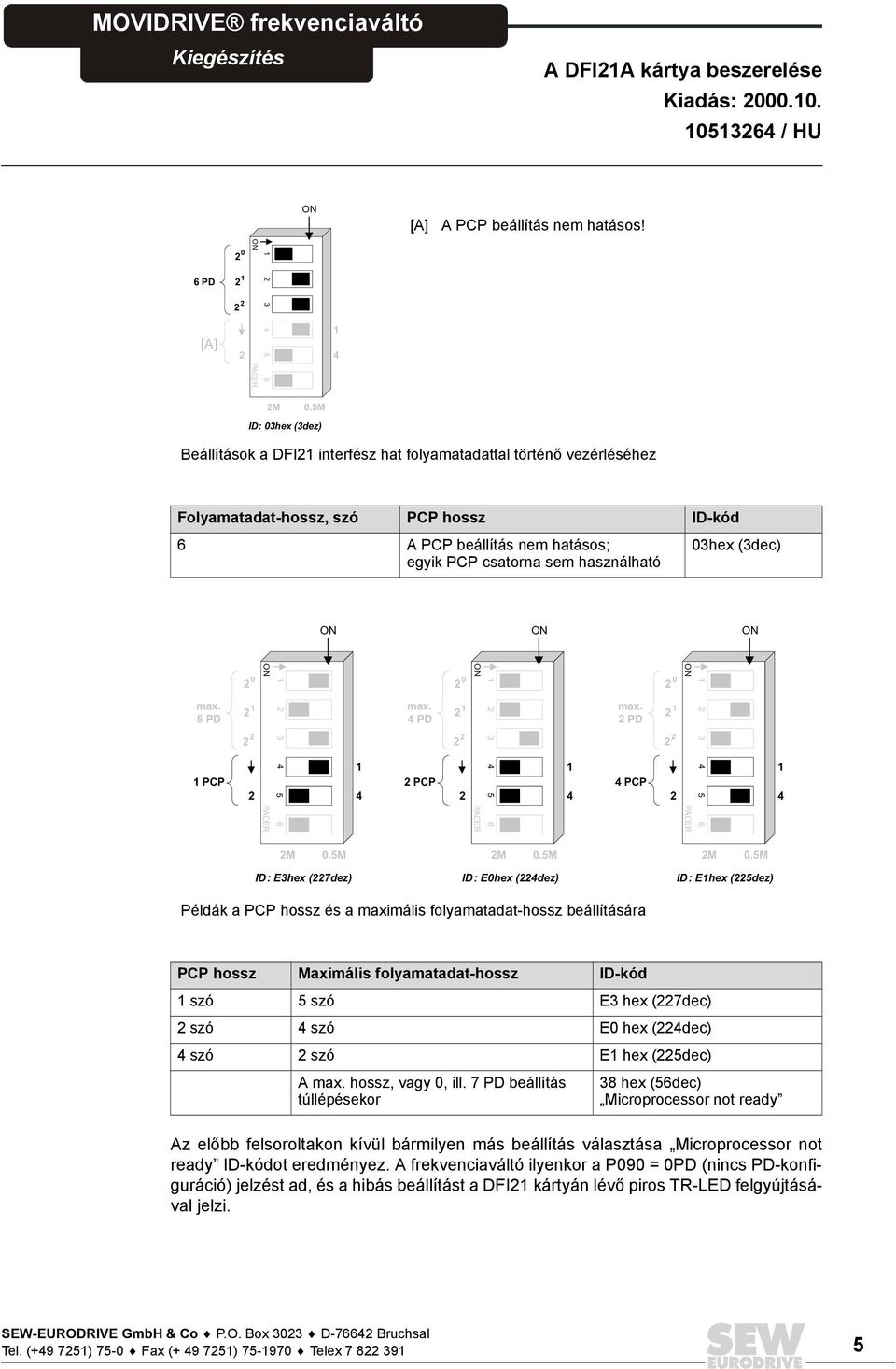 használható 03hex (3dec) max. 5PD PCP 0 3 max. PD PCP 0 3 max.