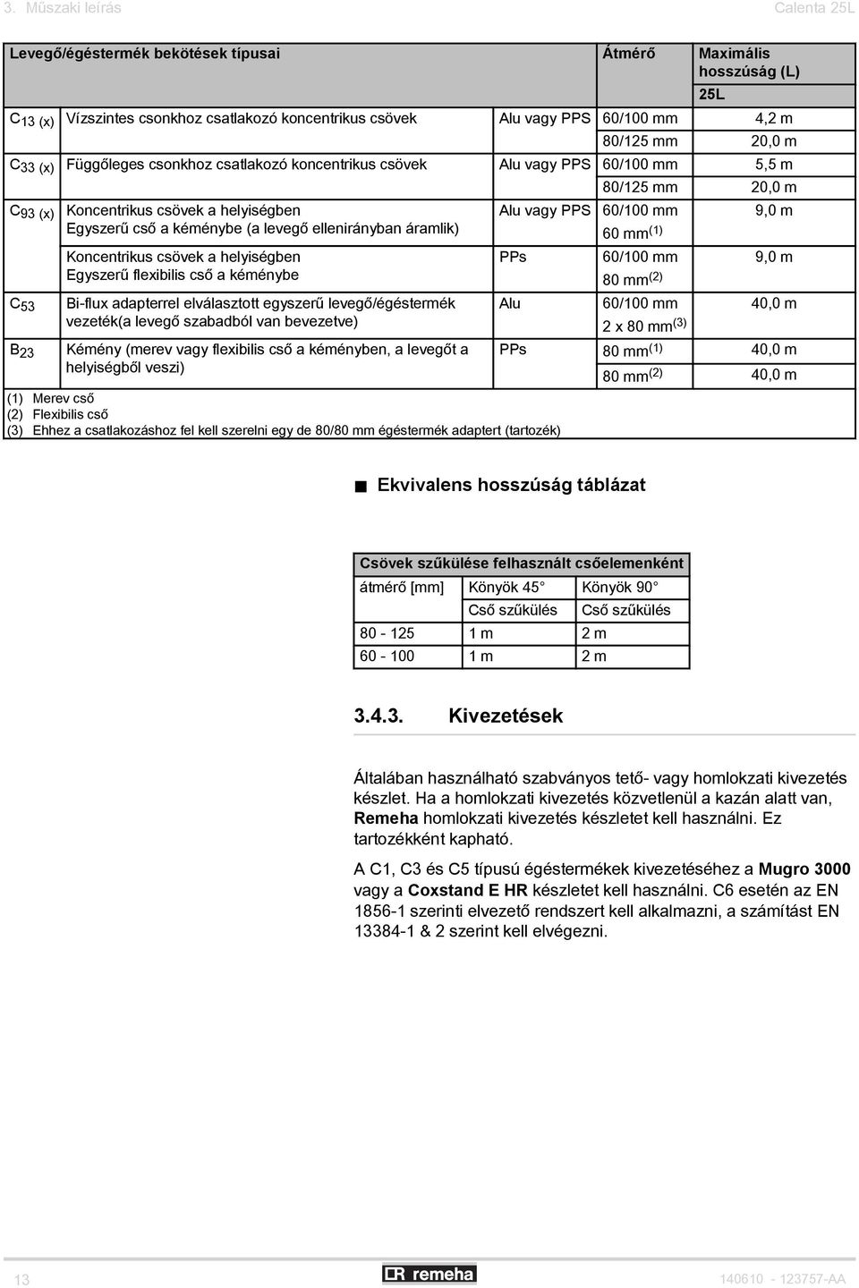 áramlik) Koncentrikus csövek a helyiségben Egyszerű flexibilis cső a kéménybe Bi-flux adapterrel elválasztott egyszerű levegő/égéstermék vezeték(a levegő szabadból van bevezetve) Kémény (merev vagy