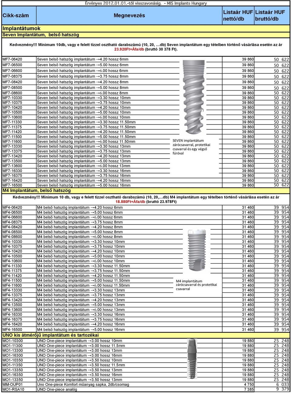 MF7-06420 Seven belső hatszög implantátum 4.20 hossz 6mm 39 860 50 622 MF7-06500 Seven belső hatszög implantátum 5.00 hossz 6mm 39 860 50 622 MF7-06600 Seven belső hatszög implantátum 6.
