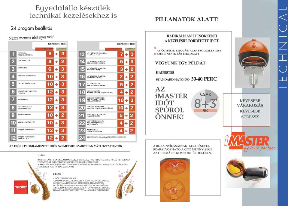 ALKALOMMAL 13 8 + 2 6 + 3 10 + 3 10 + 3 12 + 3 12 + 3 12 + 3 10 + 2 10 + 3 14 15 16 17 18 19 20 21 22 O TÍPUSÚ DAUER - VASTAG HAJ 1 TÍPUSÚ DAUER - TERMÉSZETES HAJ 2 TÍPUSÚ DAUER - FESTETT HAJ 3