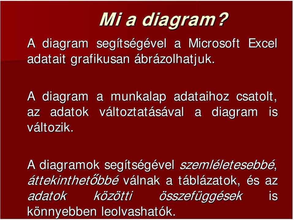 A diagram a munkalap adataihoz csatolt, az adatok változtatv ltoztatásával a diagram is