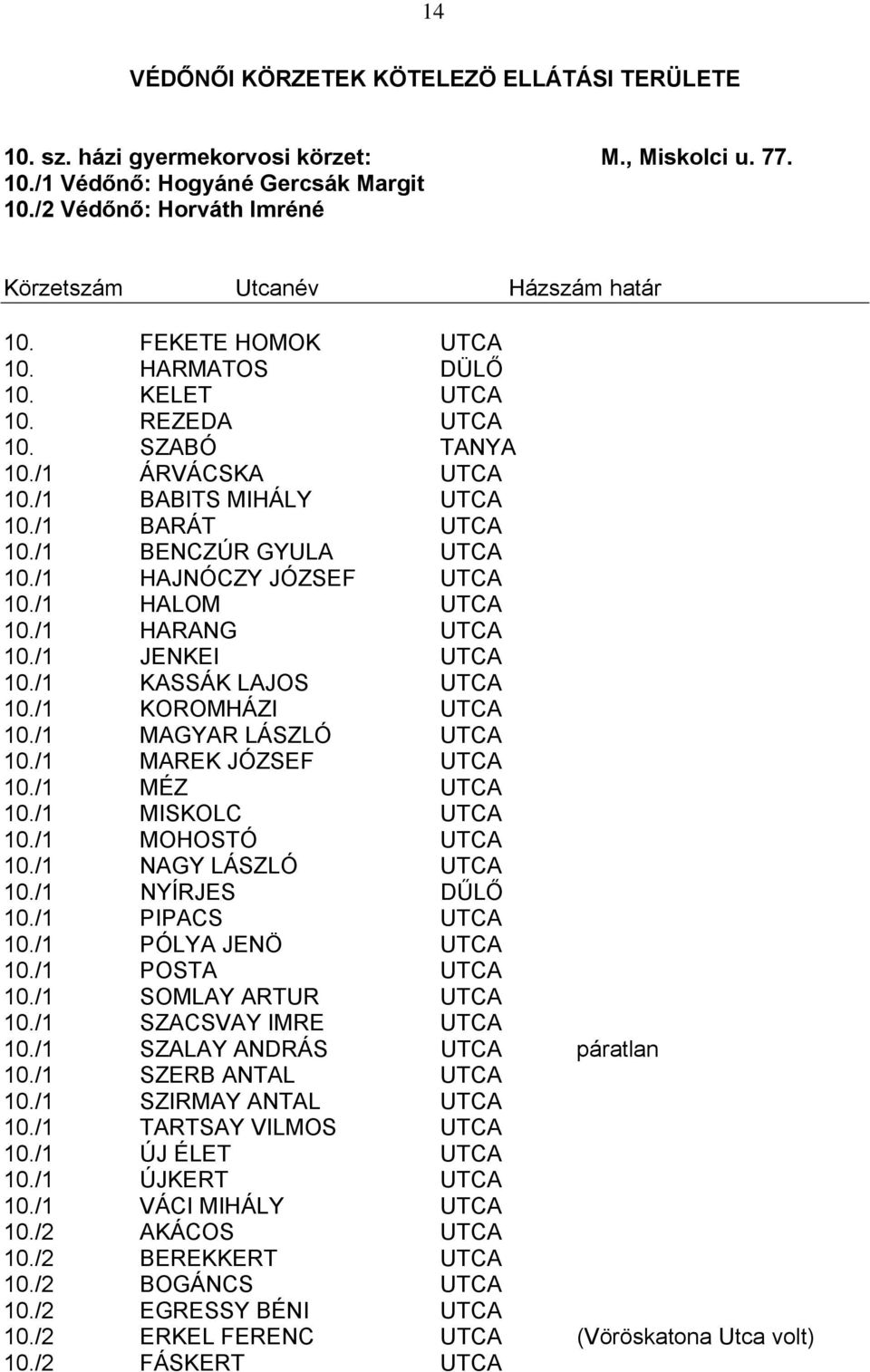 /1 KASSÁK LAJOS UTCA 10./1 KOROMHÁZI UTCA 10./1 MAGYAR LÁSZLÓ UTCA 10./1 MAREK JÓZSEF UTCA 10./1 MÉZ UTCA 10./1 MISKOLC UTCA 10./1 MOHOSTÓ UTCA 10./1 NAGY LÁSZLÓ UTCA 10./1 NYÍRJES DŰLŐ 10.